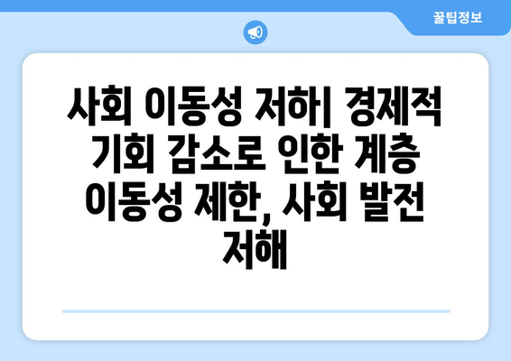 경제적 위기가 사회에 미치는 영향