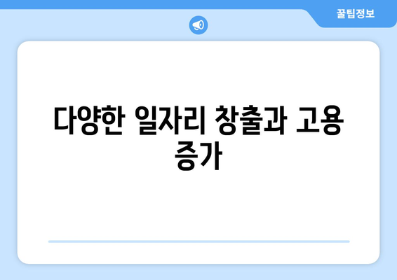 글로벌화가 지역 경제에 미치는 긍정적 영향