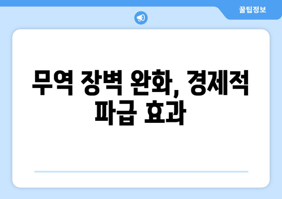 국제 무역의 중요성과 경제 성장에 미치는 영향