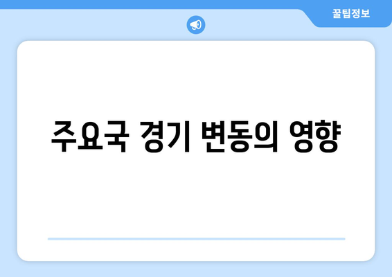 글로벌 경제 변화에 따른 수출입 시장의 흐름